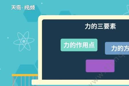 力的3要素是什么