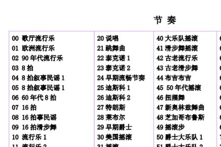 电子琴音色符号