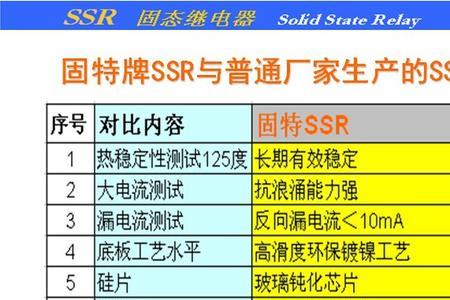 绝缘本80级和90级爆率一样吗