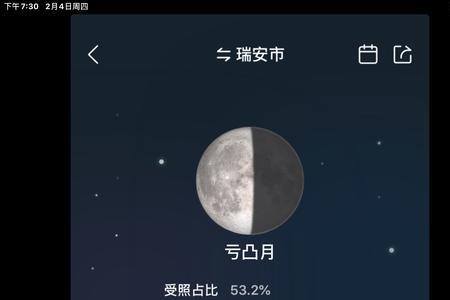 上周四到这周四是几天