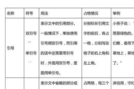 一年级学生能够学好标点符号吗