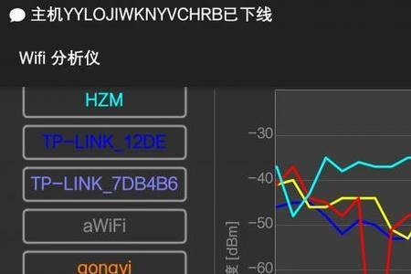 wifi信号传输是曲线还是直线