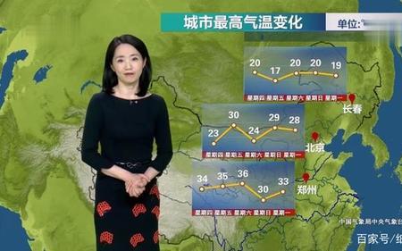 天气预报能见度什么意思