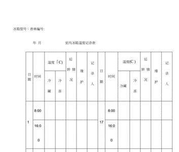 冰箱温度记录怎么填写