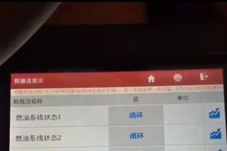 长期燃油修正下限该如何解决