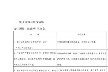 得过且过不思进取整改措施