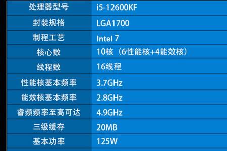 12600k核显能看电影吗