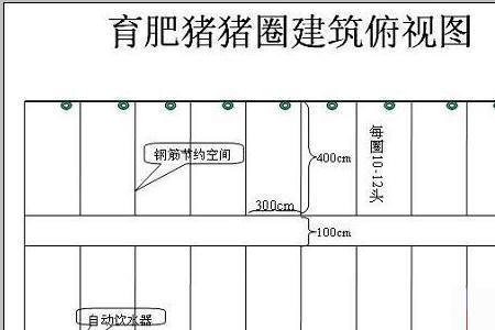 猪圈最简单建法