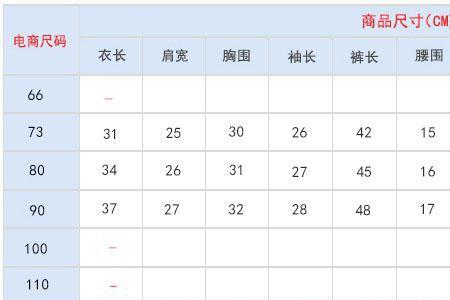 衣服尺码80一90是多大