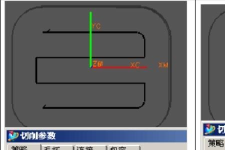 ug规律类型线性和三次有什么区别