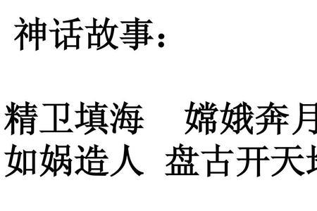 关于嫦娥的成语10个