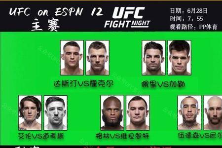 ufc279是什么量级