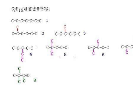 化学酸Cl是什么