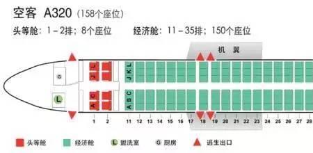 飞机有多少个座位