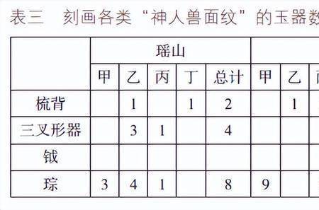 会通精化什么意思