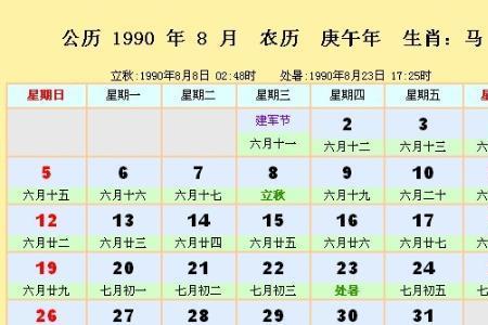 19945月8日是什么星座