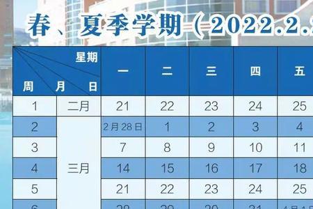 曹娥江潮汐时间表2022年8月