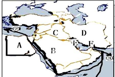 中东的石油特点及输出路线