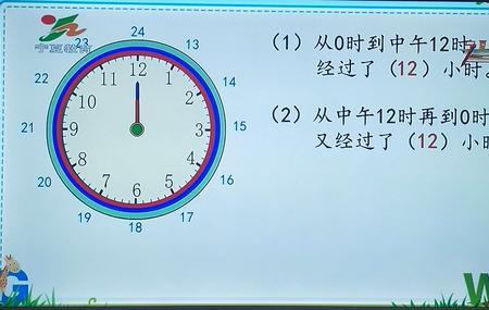 深夜12点用24时计时法怎么表示