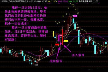 回马枪有实战意义吗