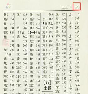 赶字用部首查字法