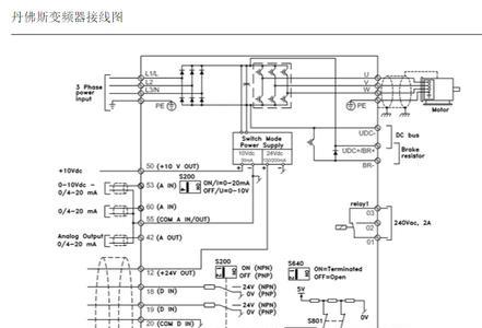 丹佛斯变频器中文说明书完整版