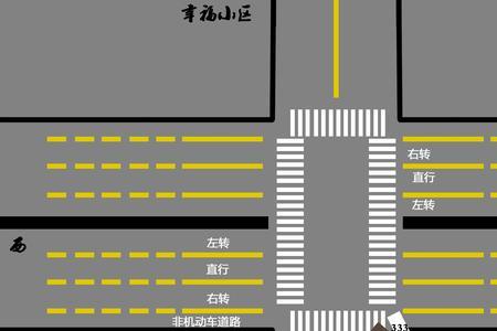 十字路口直行正确行驶方法