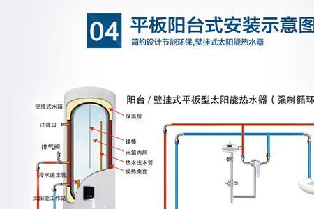 壁挂太阳能热水器使用方法