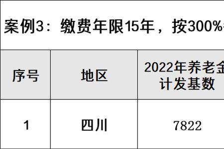 最新四川退休金