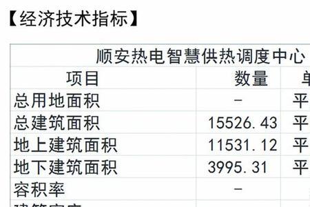 关于供热温度标准国家规定细则