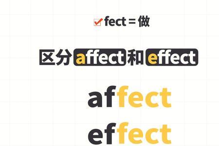 effect词根解析