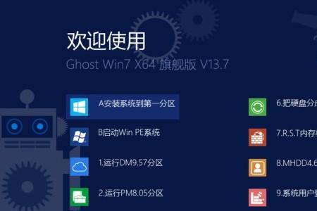 ghost系统哪个好