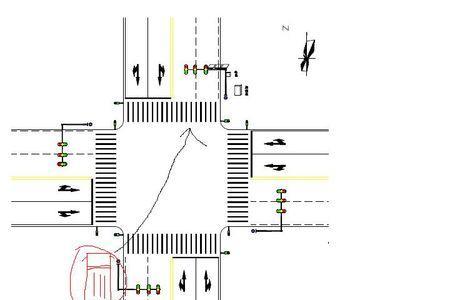 在十字路口四角处怎么进主路