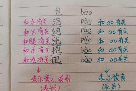 有字是几年级学的