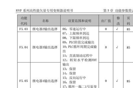 深川svf变频器怎么调节压力