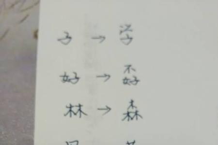 分家偏旁有什么字