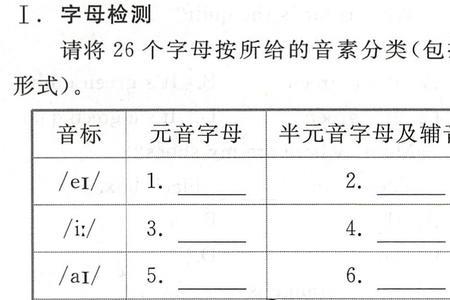 guitar的元音字母