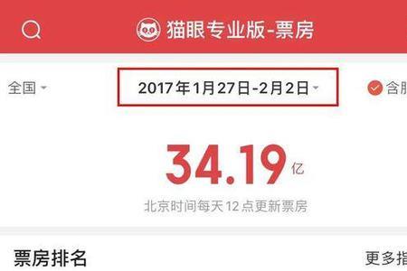 app票房记可靠吗