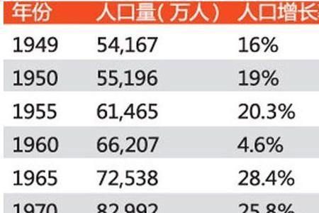 法国有多少人口2021