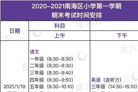 沧州中小学2021期末考试时间