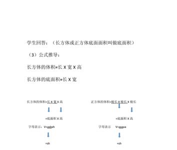 五年级下册求高的公式