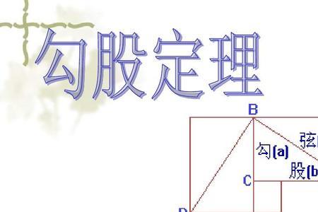 勾股的由来