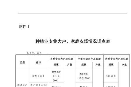 国家级家庭农场标准