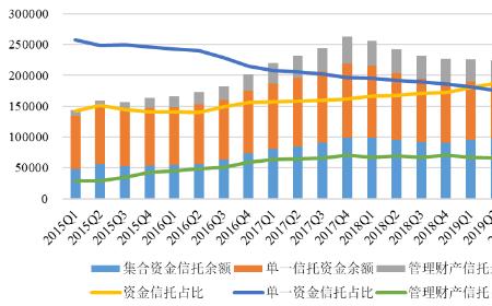 nif是什么单位