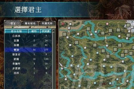 三国群英传7通天战马什么特性