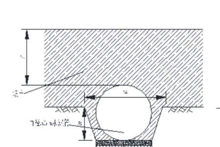排水沟断面尺寸怎么算