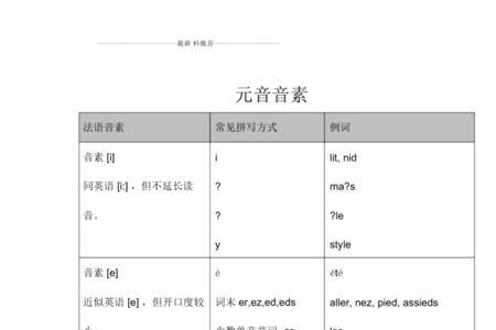 ll结尾发音规则