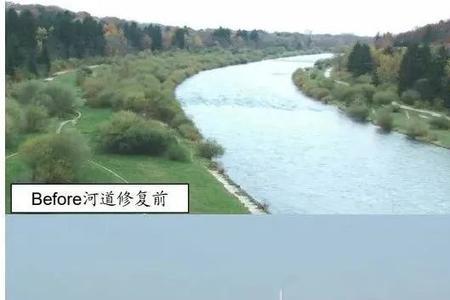 河流的涨、退水和什么有关