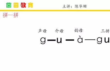 guan怎么分解音节