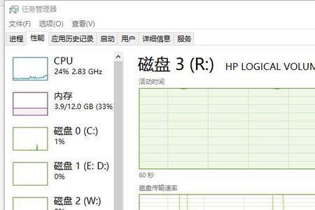 请输入0到100%是什么意思